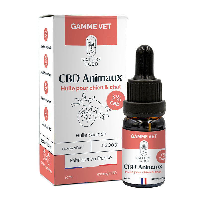 Huile CBD pour Animaux concentré à 5%