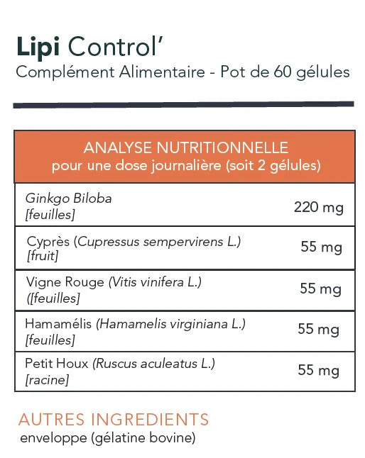 Ingrédients du LipiControl 