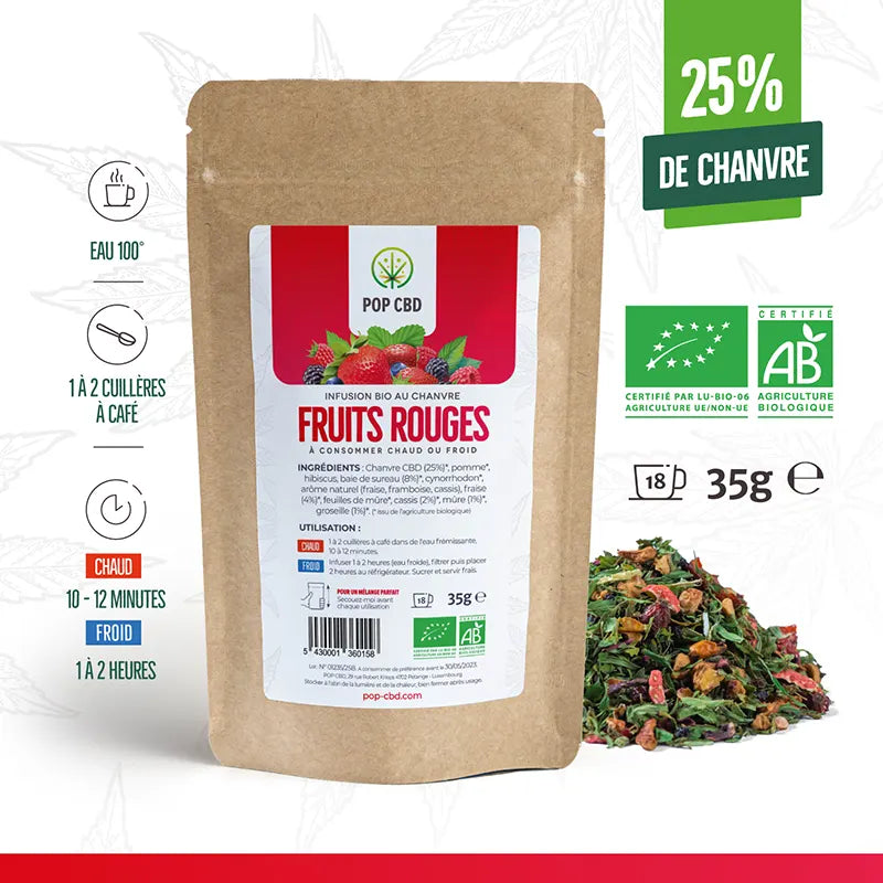 Tisane CBD Clermont-Ferrand Herbiane